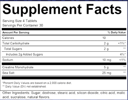 Alpha Candy - Alpha Supps®