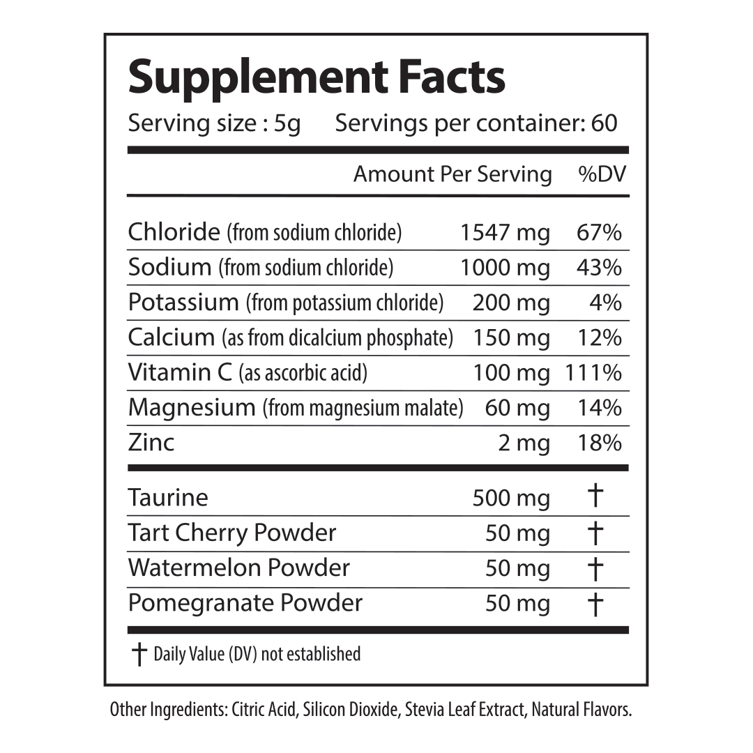Alpha Lytes - Hydration | Electrolytes - Alpha Supps®