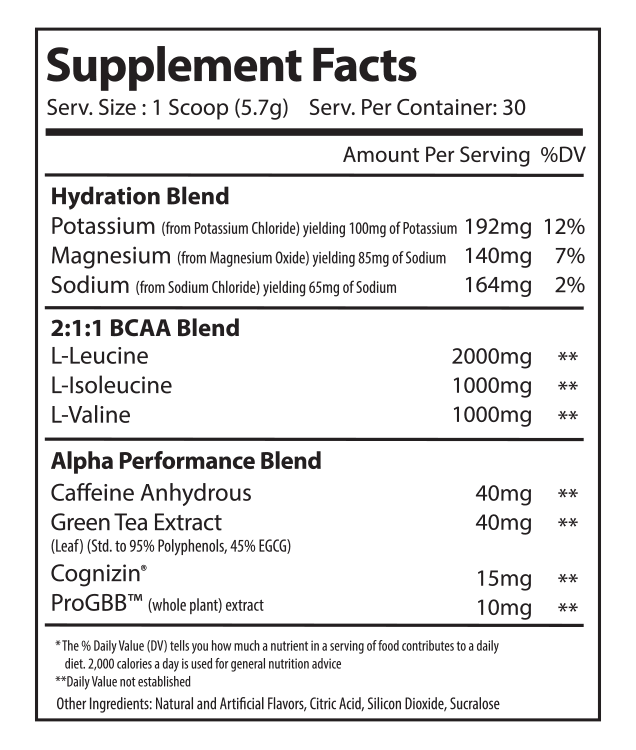 Amino NRG+ - BCAA | Energy | Focus - Alpha Supps®