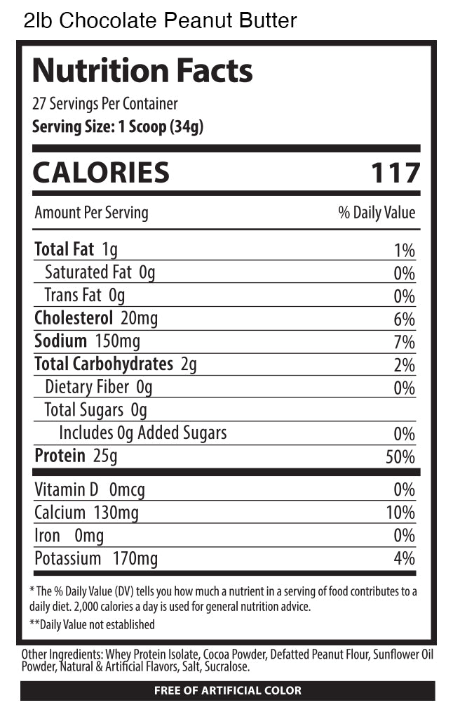 Alpha ISO Protein