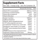 CUTS - Alpha Supps®