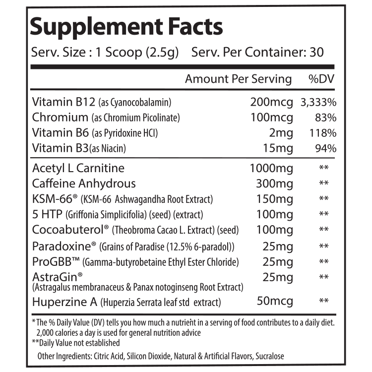 CUTS - Alpha Supps®