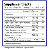 GDA - Alpha Supps®