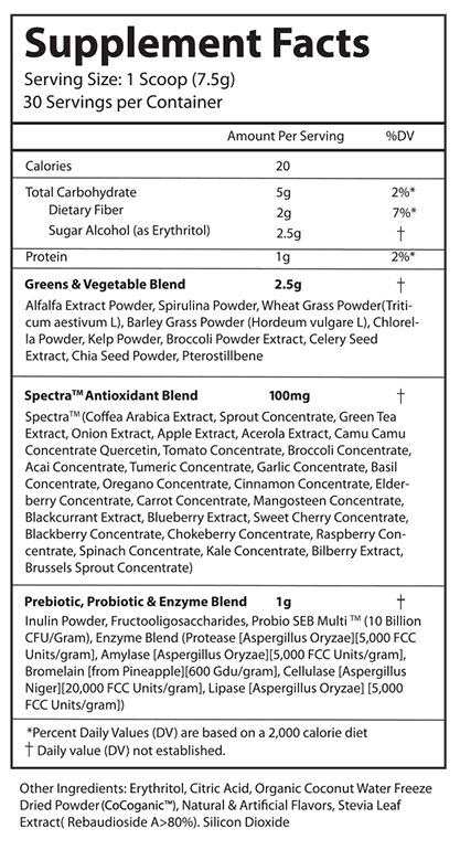 Greens - Alpha Supps®