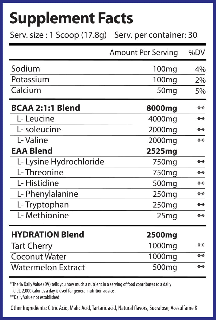 Hydro 9 - Alpha Supps®