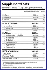 Hydro 9 - Alpha Supps®