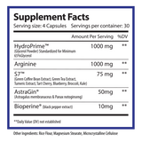 Pump - Alpha Supps®