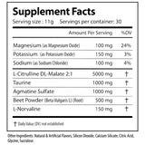 Pumpaholic - Alpha Supps®