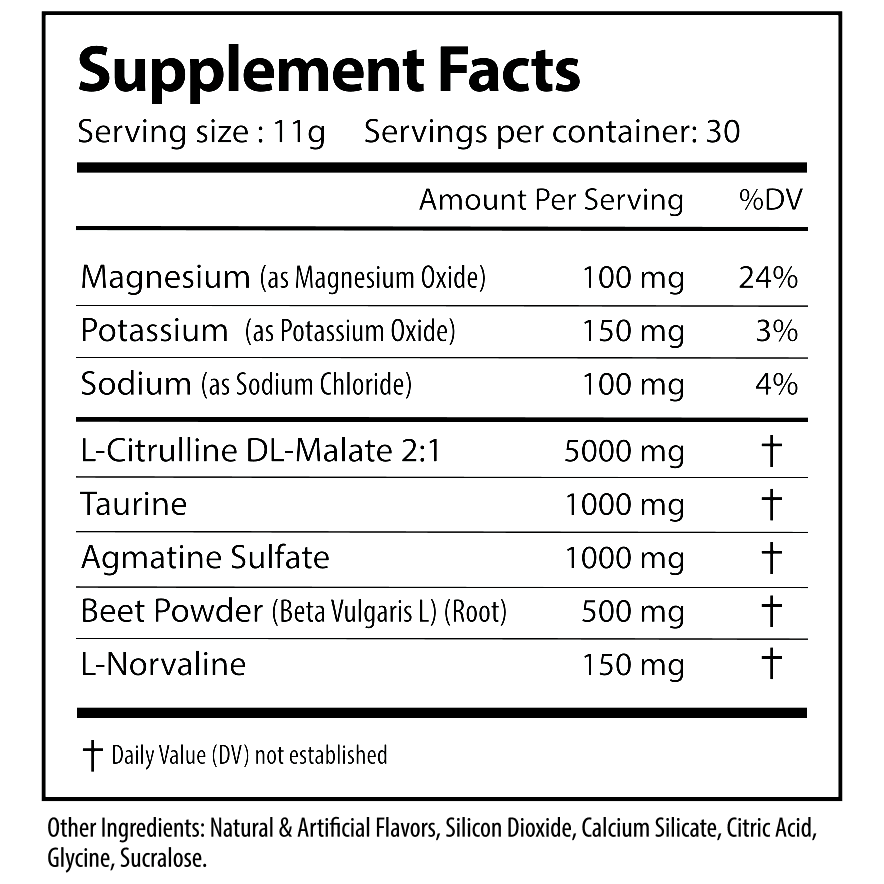 Pumpaholic - Alpha Supps®