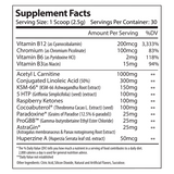 Sweat - Alpha Supps®