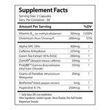 Thermo - Alpha Supps®